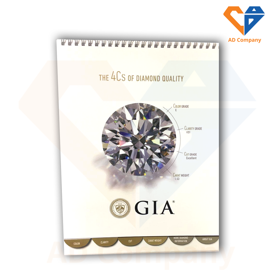 CVD, HPHT and natural diamond crystal - GIA 4Cs